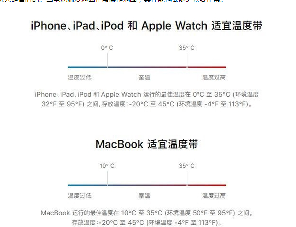 双流苹果13维修分享iPhone 13耗电越来越快怎么办 