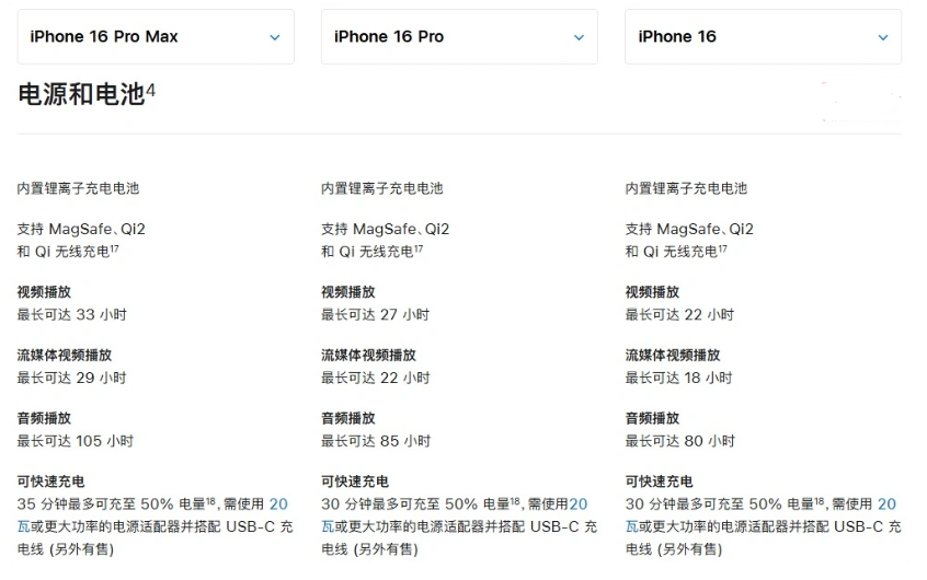 双流苹果手机维修分享 iPhone 16 目前实测充电峰值功率不超过 39W 